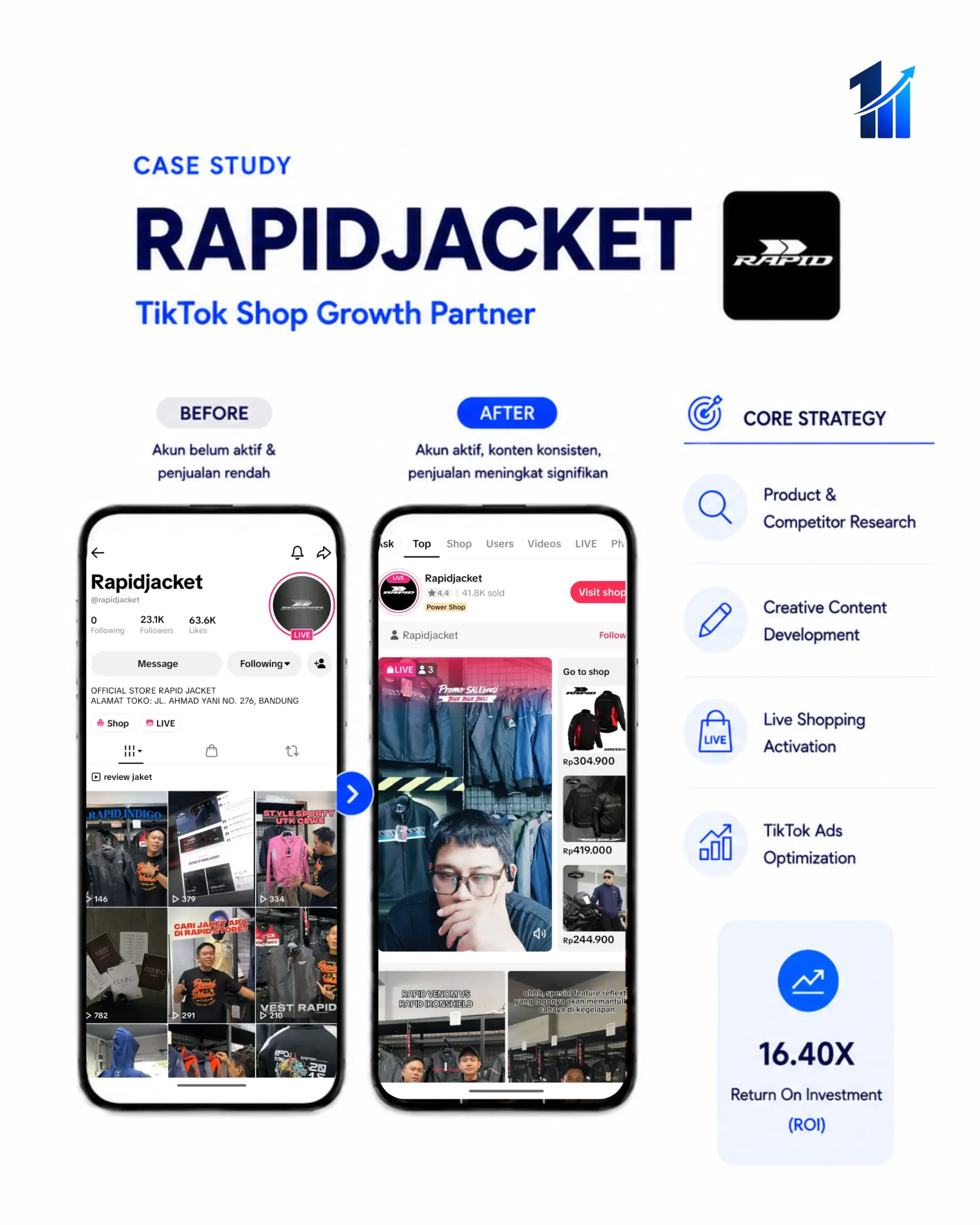 RapidJacket
