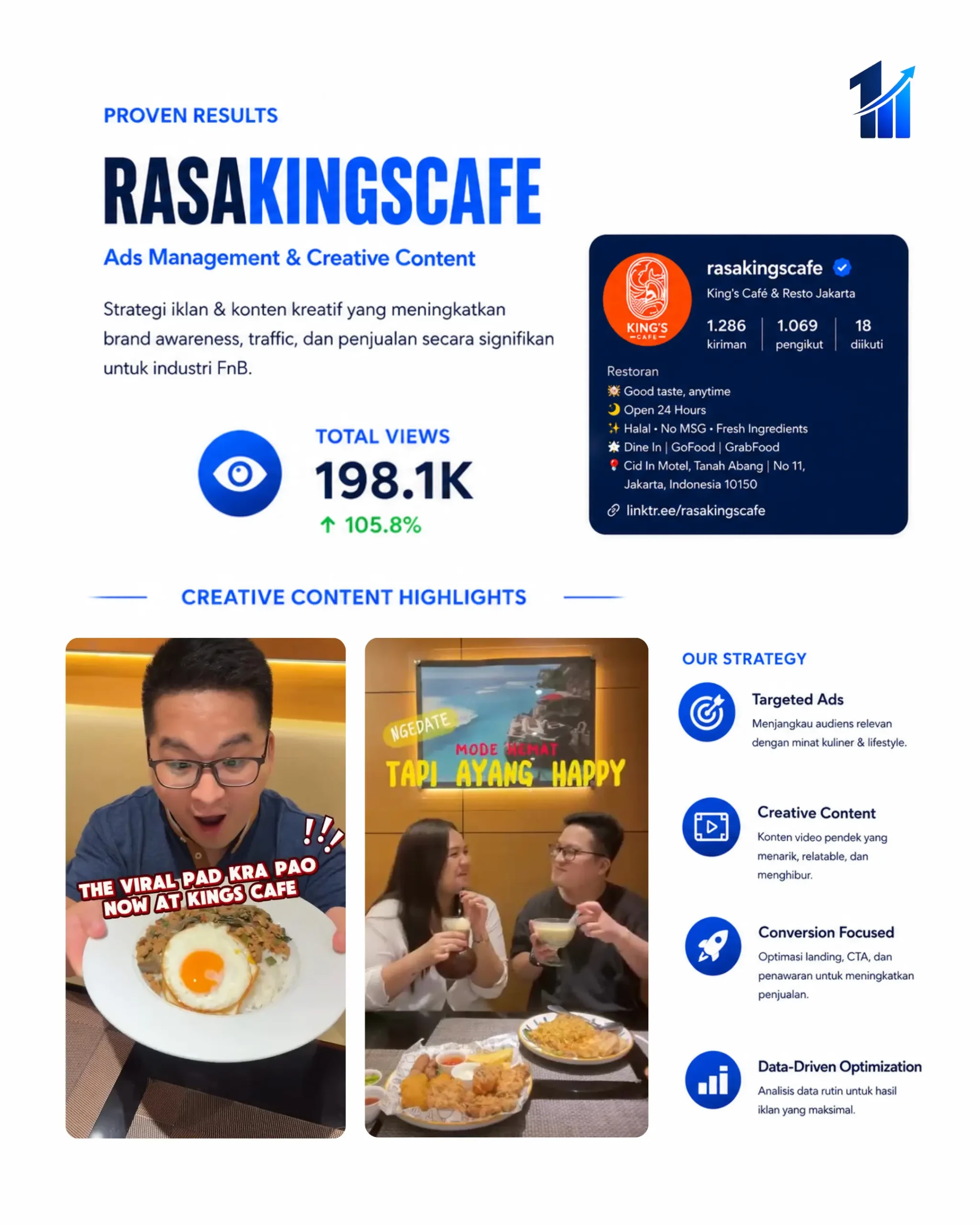 Rasakings