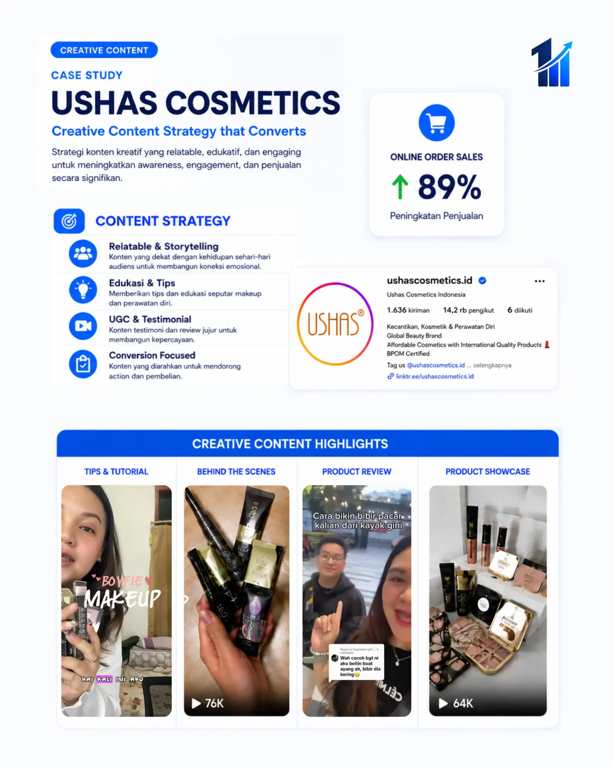 UshasCosmetics